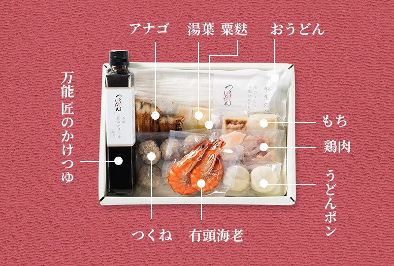 おうどんのお鍋 内容物図解 アナゴ・湯葉・粟麩・おうどん・万能匠のかけつゆ・もち・鶏肉・うどんポン・つくね・有頭海老