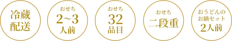 冷蔵配送・2〜3人前・32品目・二段重・おうどんのお鍋セット2人前